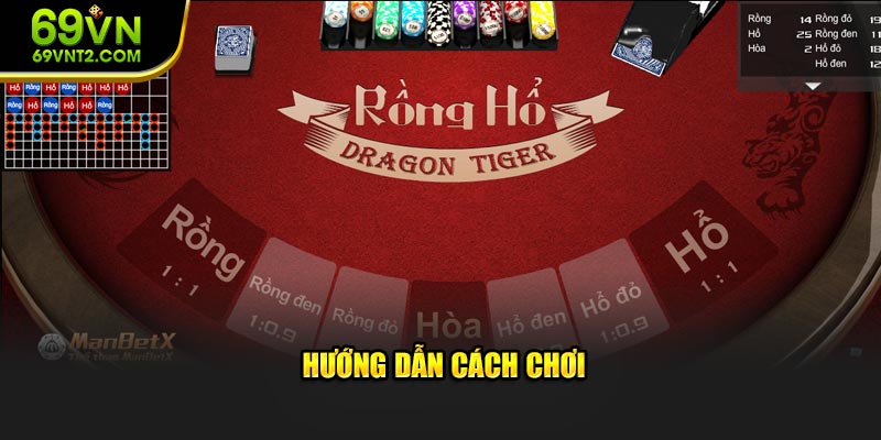 Hướng dẫn cách chơi Hướng dẫn cách chơi